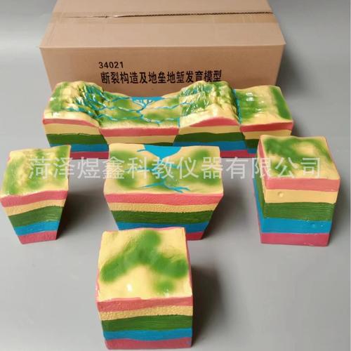 斷裂構(gòu)造及地壘地塹發(fā)育模型 解密地質(zhì)教學(xué)的“立體教科書”